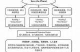 好的，请提供详细的标题主题，我将根据该主题生成一篇文章，并为其创建一个符合百度收录标准的标题。