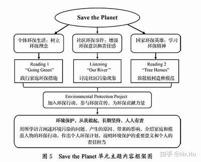 好的，请提供明确的标题主题，我将根据该主题生成一篇文章，并为其创建一个符合百度收录标准的标题。