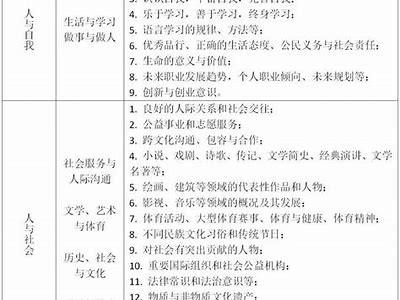 当然可以！请提供一个标题或主题，我将为您生成符合百度收录标准的文章标题。