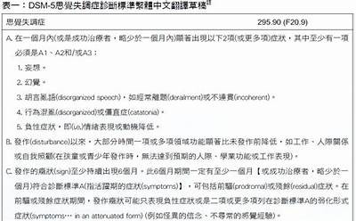 当然可以，请提供一个标题，我将根据这个标题为您撰写一篇文章。